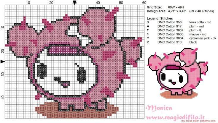Image for Pink cactus dog Tokidoki cross stitch pattern