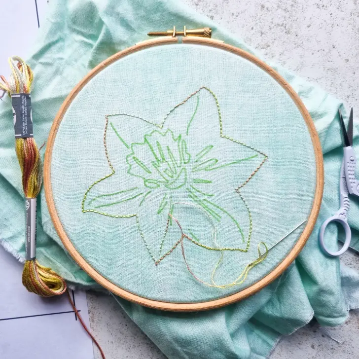 Beginner’s Guide to Using Embroidery Templates