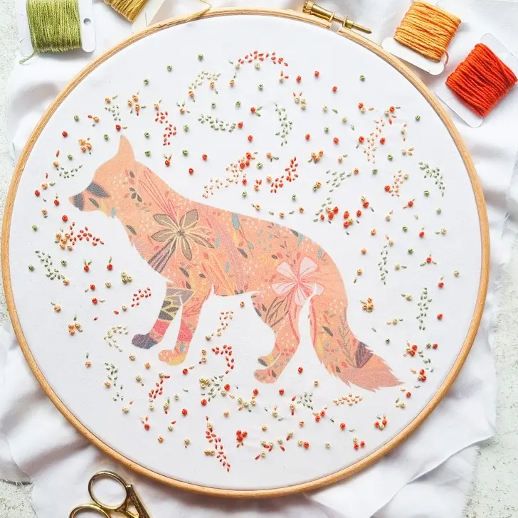 Why Embroidery Artists Should Start Using Sublimation